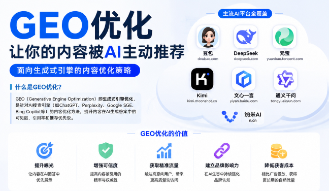 泰州GEO与SEO有何相似之处